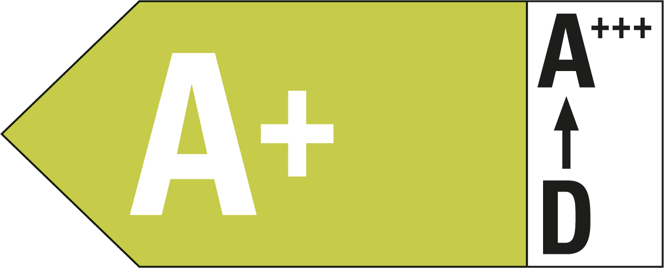 Energie-Label Backofen